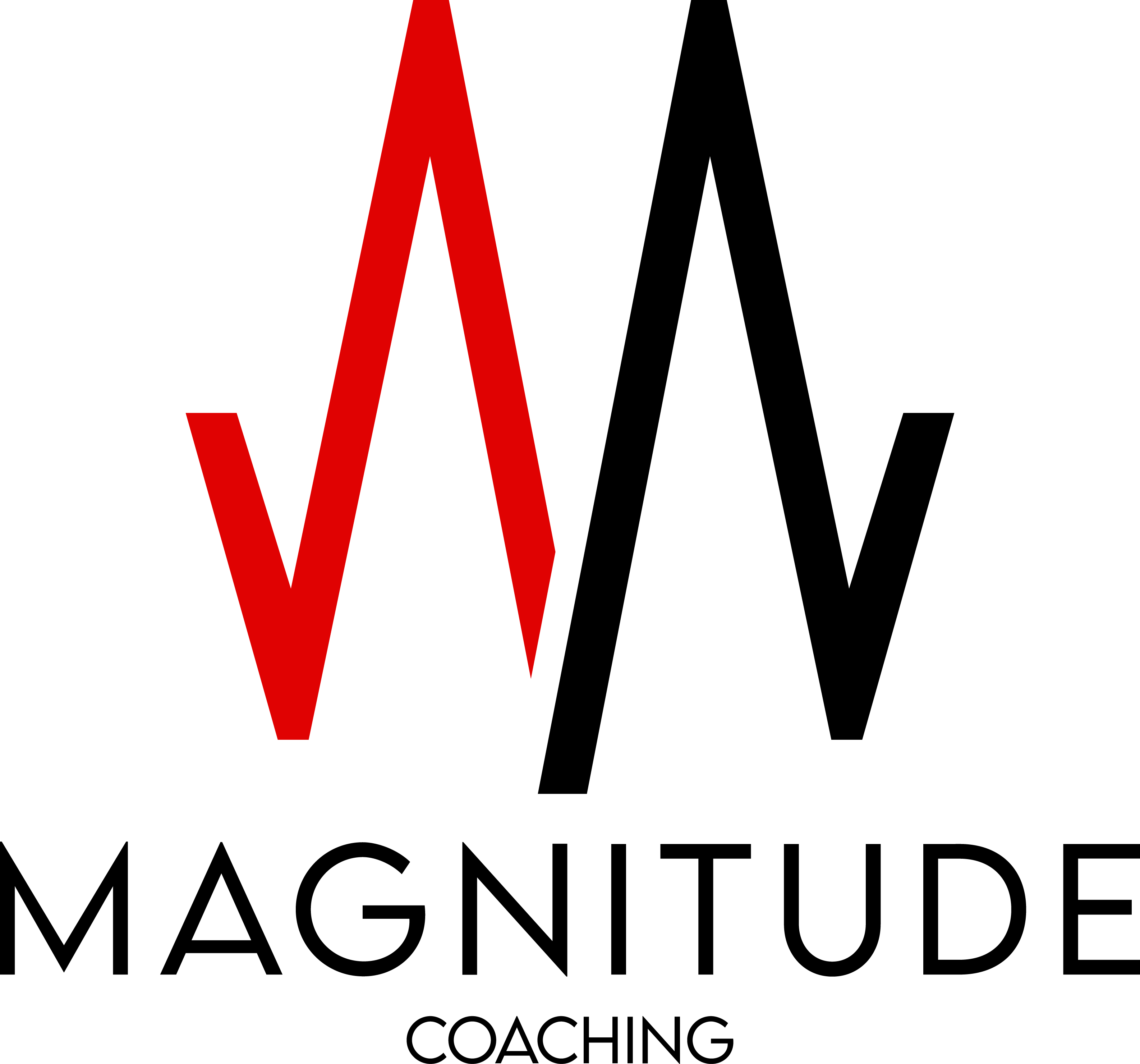 Guaranteed Brilliant: How to Stand Out Comfortably and Fix Your Marketing in 60 Minutes